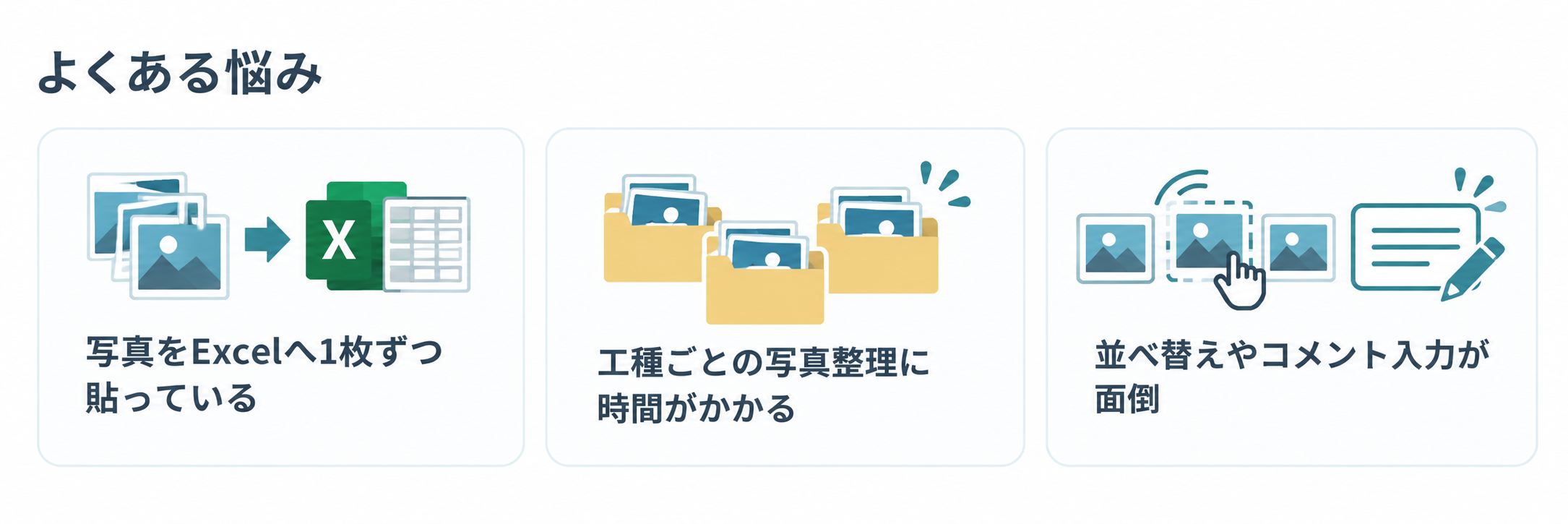 よくある悩み：写真をExcelへ1枚ずつ貼っている、工種ごとの写真整理に時間がかかる、並べ替えやコメント入力が面倒